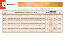 safety-needle